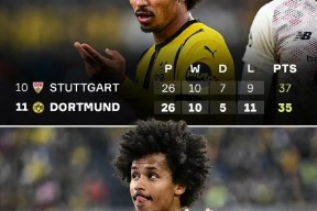 华体会下载-多特蒙德险胜阿森纳，莫德里奇梅开二度西甲