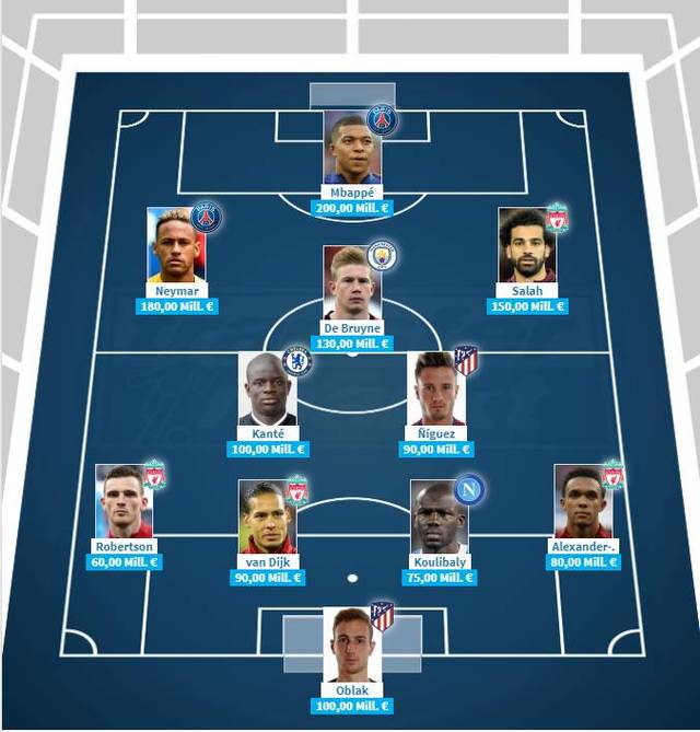 华体会登陆-多特蒙德力克马竞，德布劳内梅开二度德甲  第1张